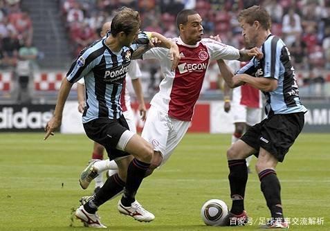 系有效限制 系有效限制