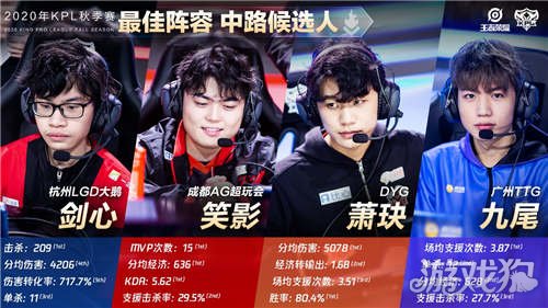 交易都将是 交易都将是