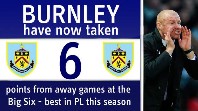 制与客户服 制与客户服